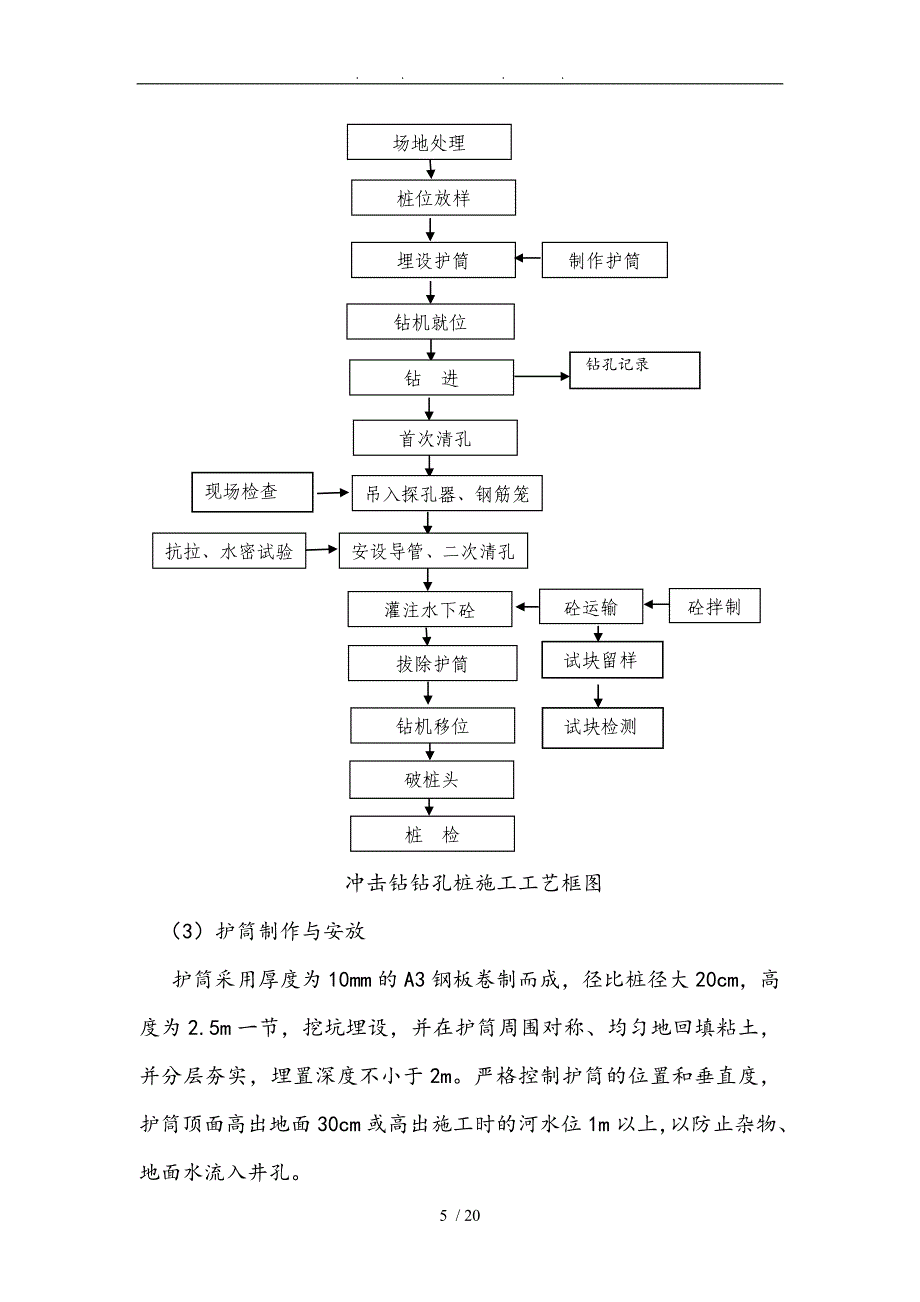 桥梁桩基础工程施工组织设计方案冲击钻工程施工组织设计方案_第5页