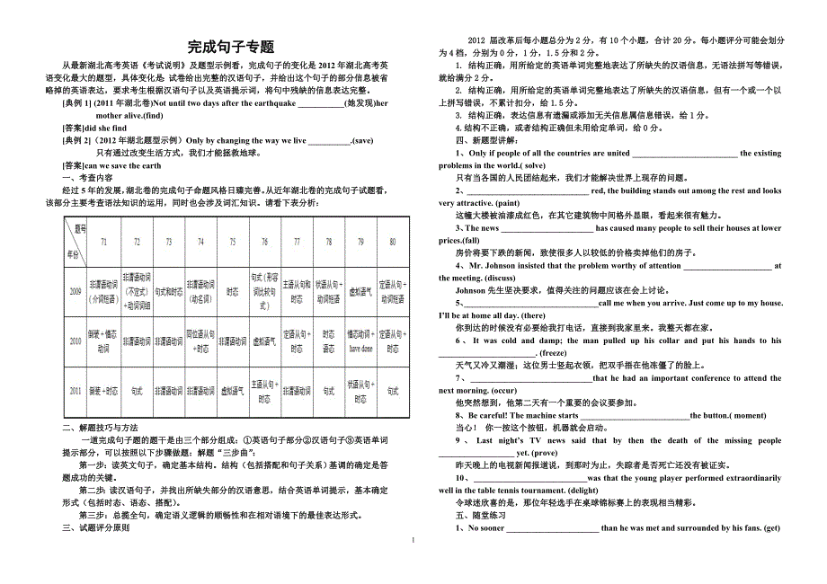 完成句子（熊春燕）_第1页