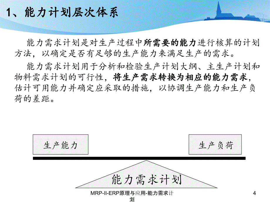 MRPIIERP原理与应用能力需求计划课件_第4页