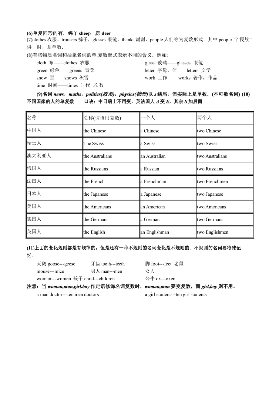 2019年八升九初三英语暑假衔接语法知识总结学习教学案_第3页