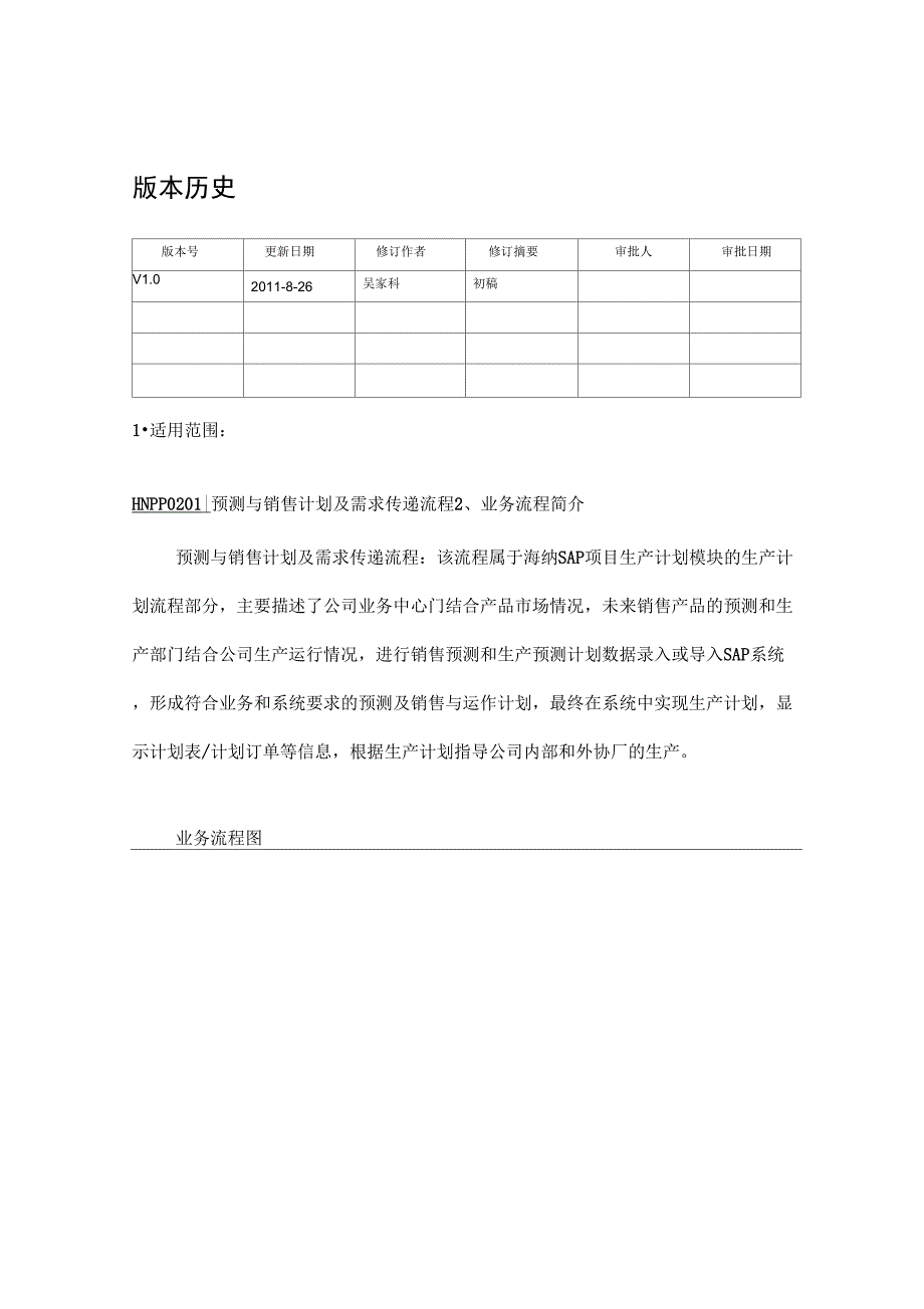 PP02计划方案维护用户操作手册吴家科_第2页