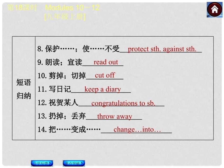 内蒙古满洲里市第五中学九年级英语上册 Module 1012课件 外研版五四制_第5页