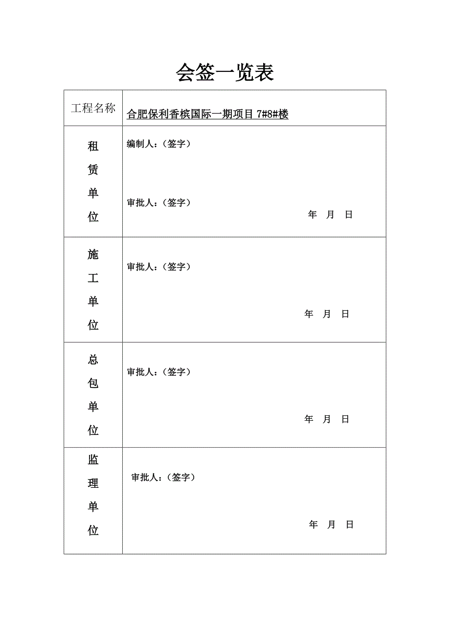 保利应急预案施工组织设计（方案）报审表_第2页