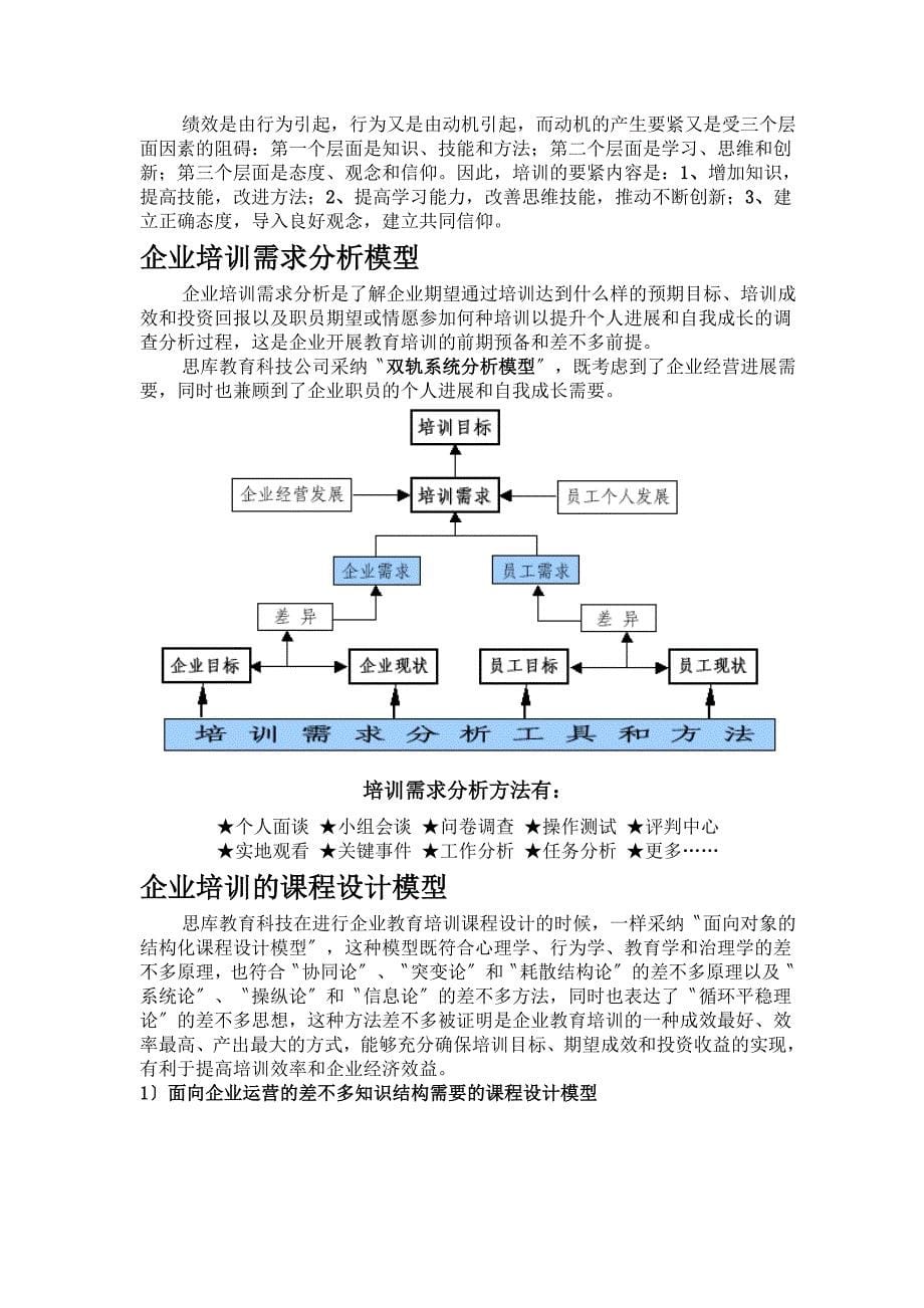 企业教育培训的目的与必要性.doc_第5页