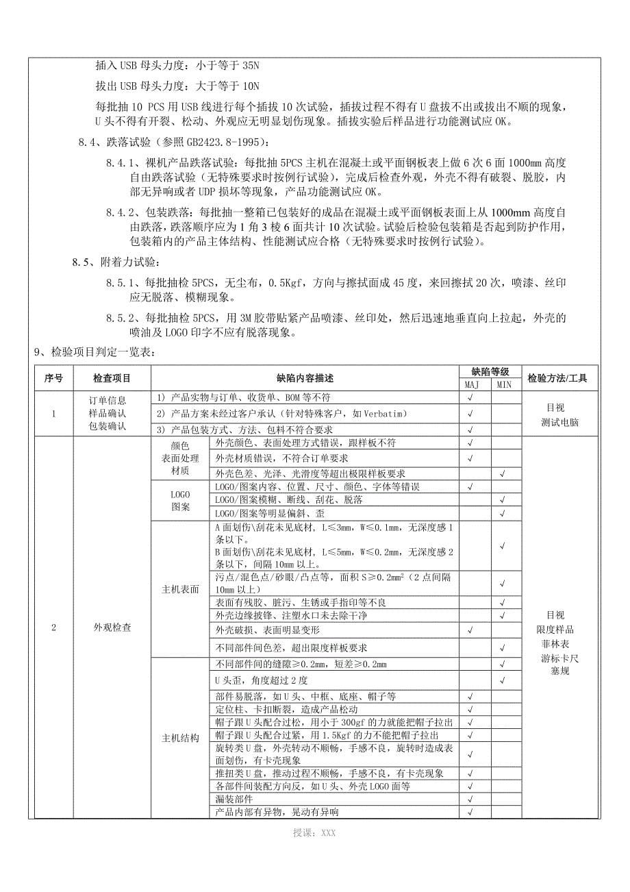 U盘成品检验标准_第5页