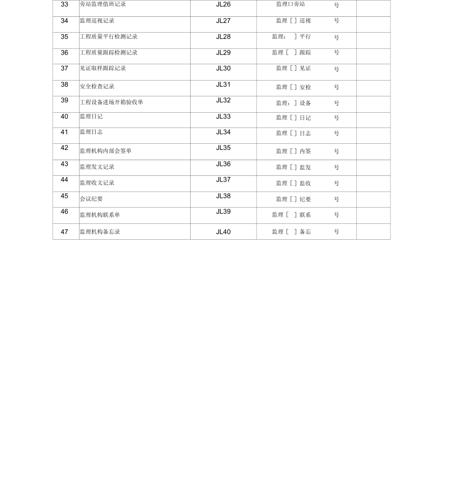 2014年水利工程施工监理规范SL288-2014监理表格_第3页