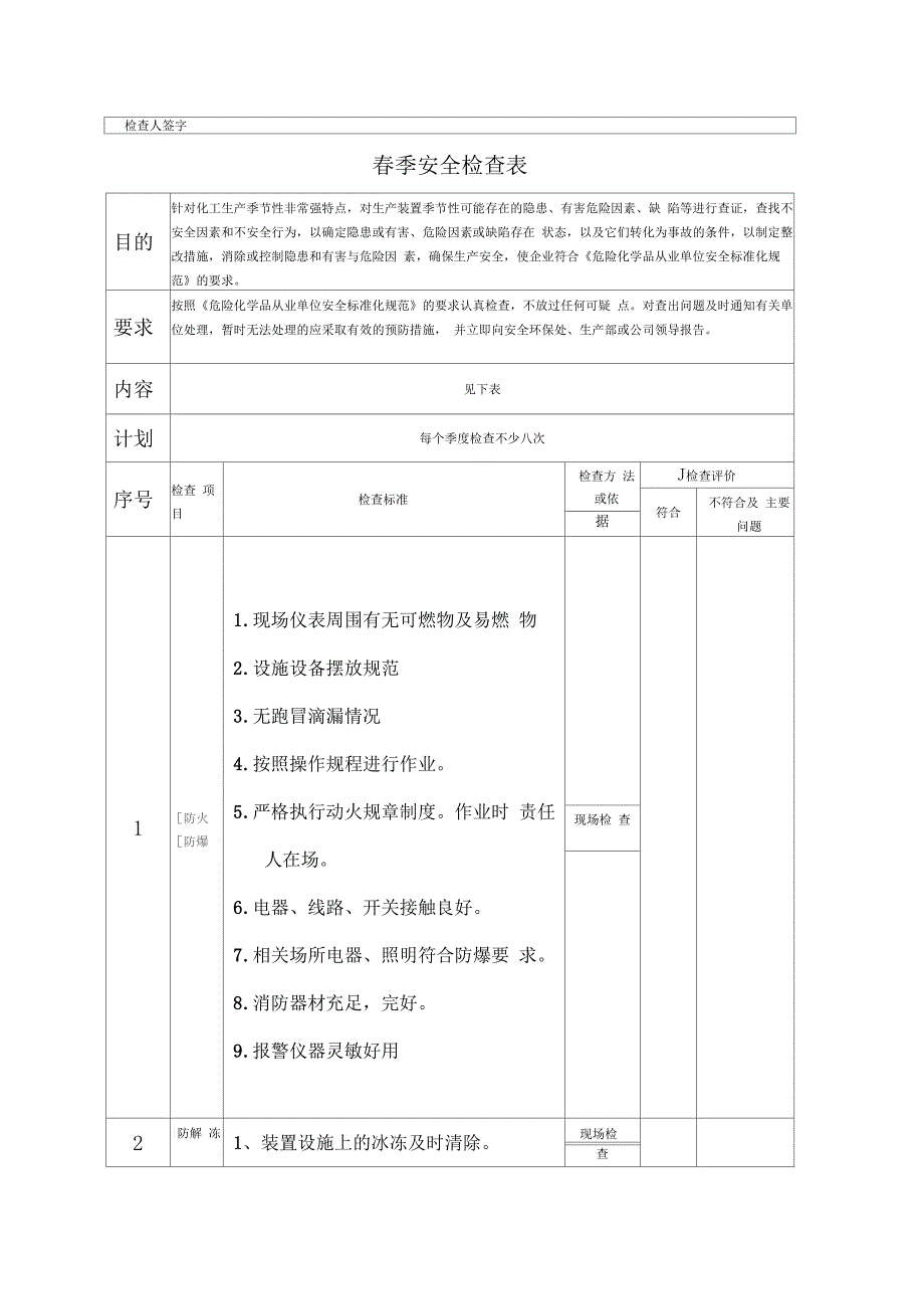 季节性安全隐患排查_第2页