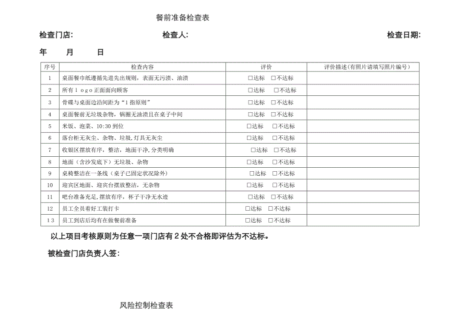 餐饮连锁企业门店巡店检查表_第1页