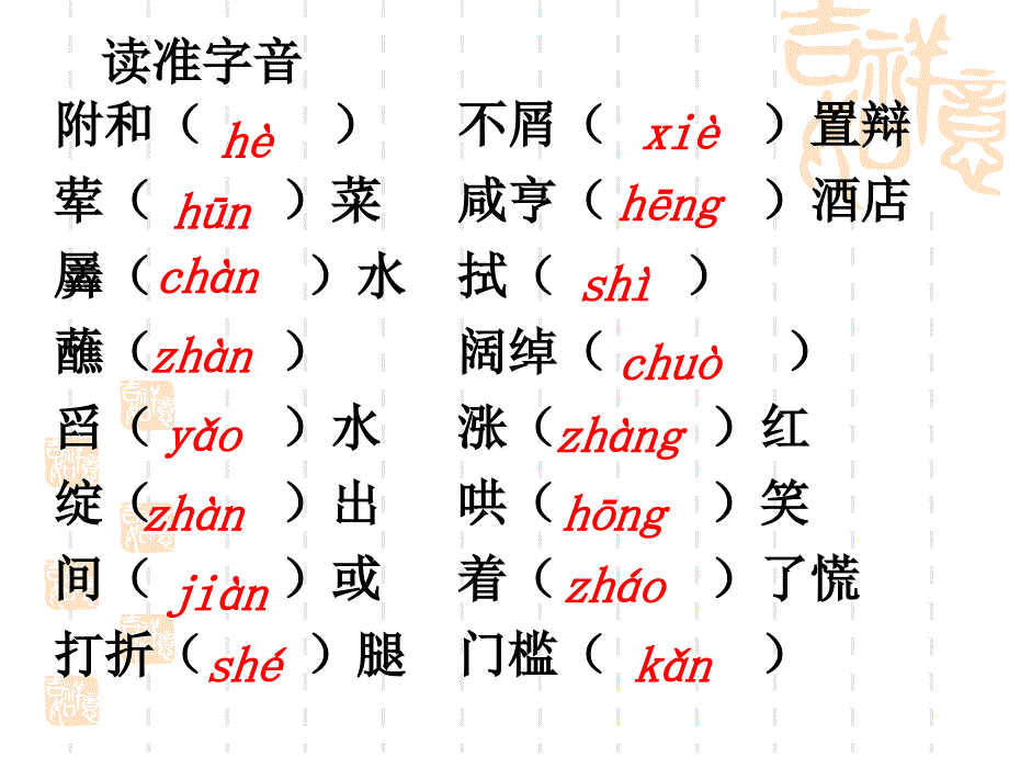 九年级语文语文版上册5孔乙己课件_第4页