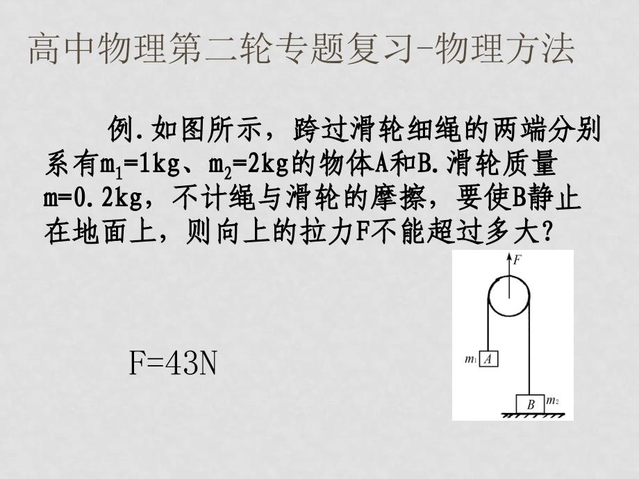 高三物理思想与物理方法课件 粤教沪版_第3页