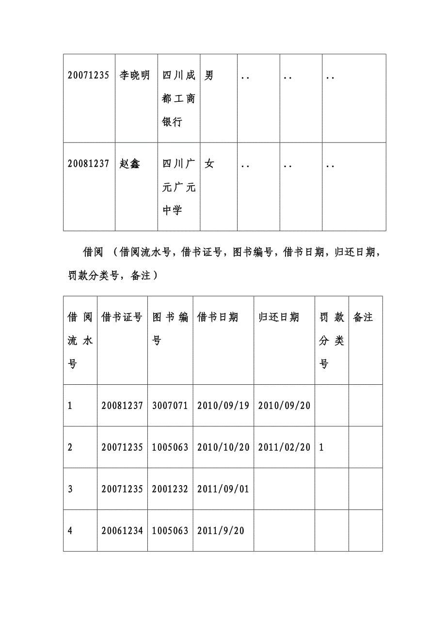 数据库原理及应用A实验_第5页