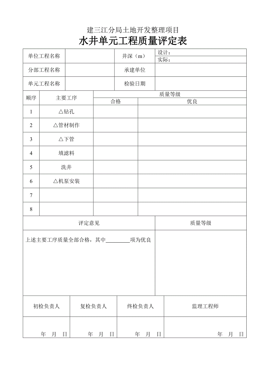 建三江分局土地开发整理项目水井单元工程质量评定表_第1页