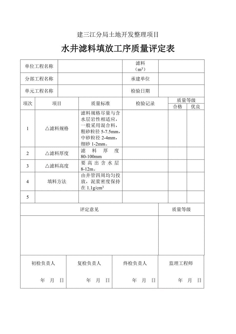 建三江分局土地开发整理项目水井单元工程质量评定表_第5页