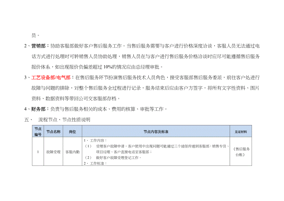 售后服务管理流程作业指导书_第4页