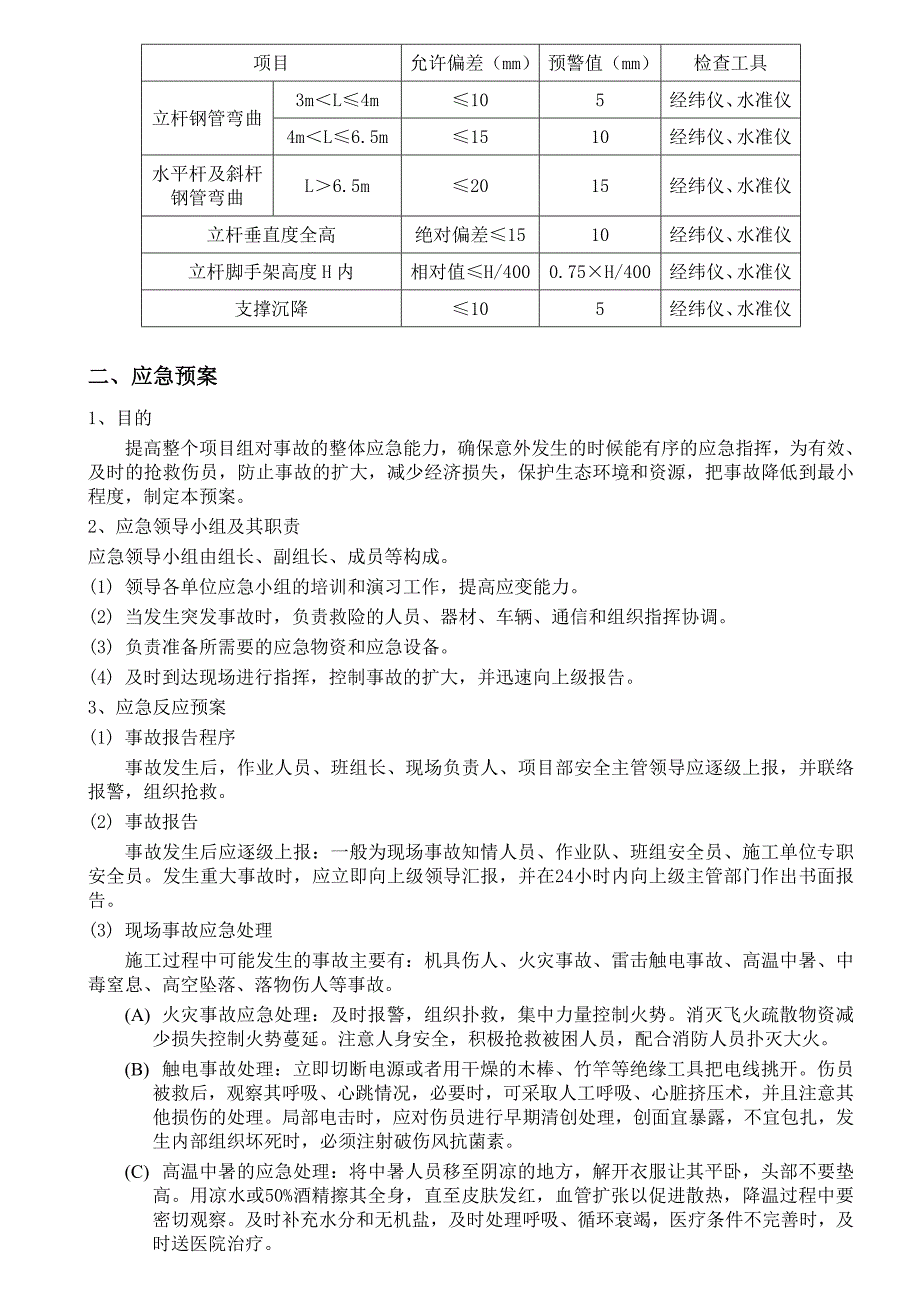 高支模专项方案补充要点.doc_第2页