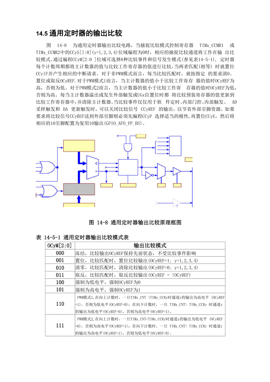 STM32F10 x通用定时器_第3页