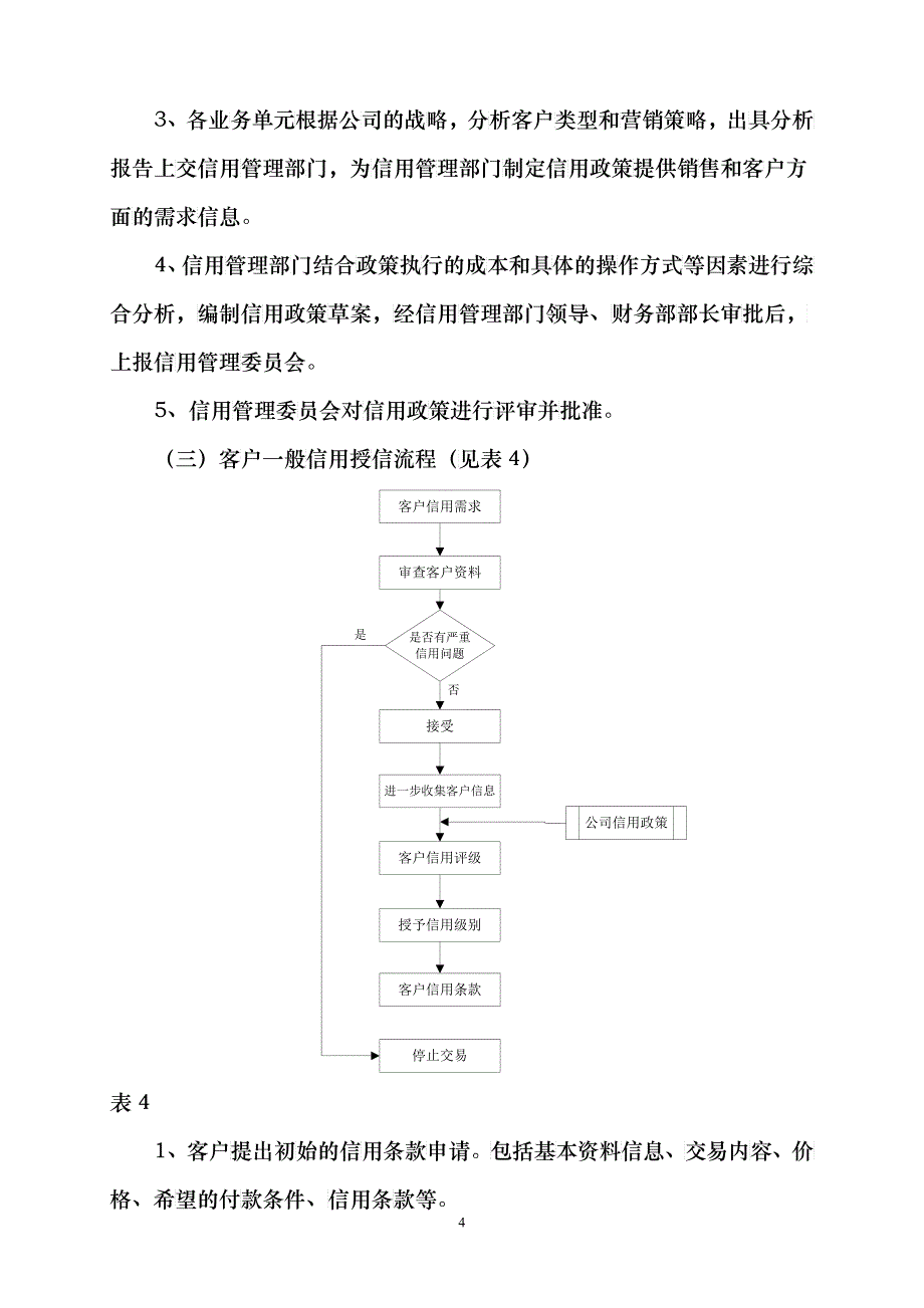 全程信用管理流程(doc 6)_第4页