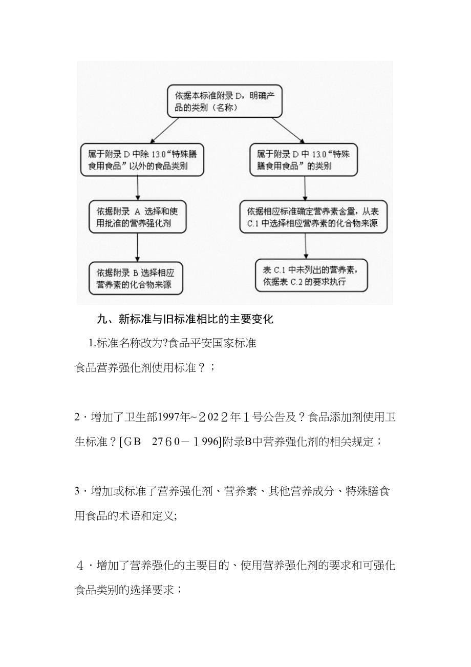 食品营养强化剂使用标准问答_第5页