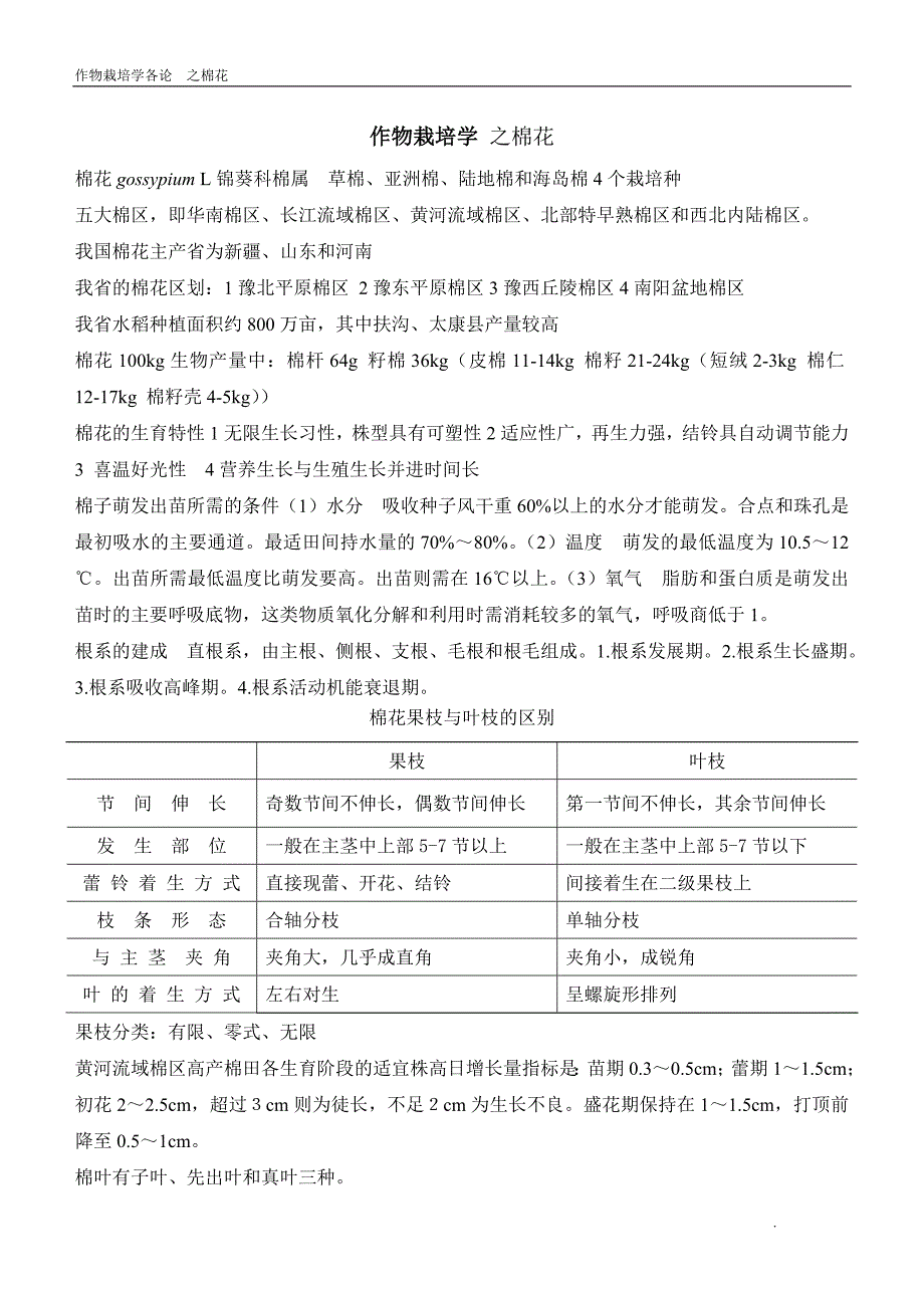 作物栽培学_棉花摘要.doc_第1页