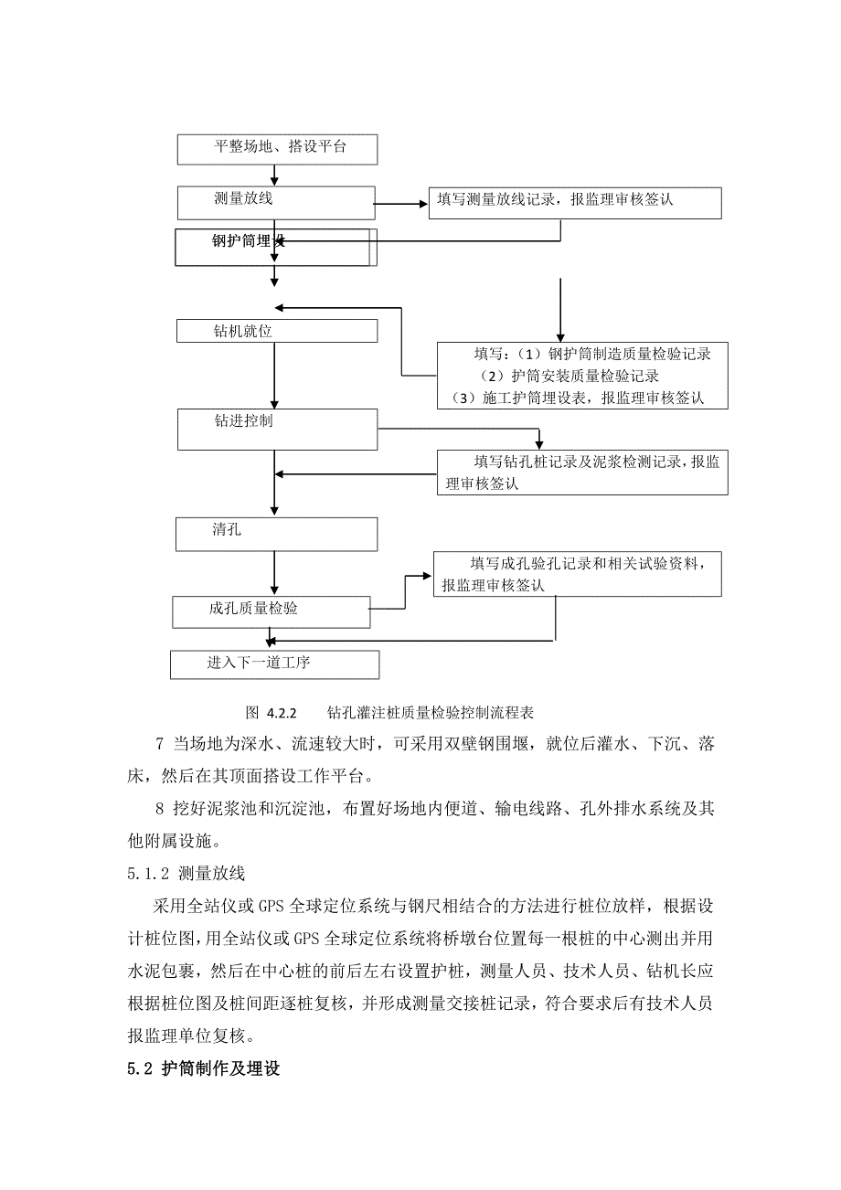 反循环钻机成孔作业指导书.doc_第4页