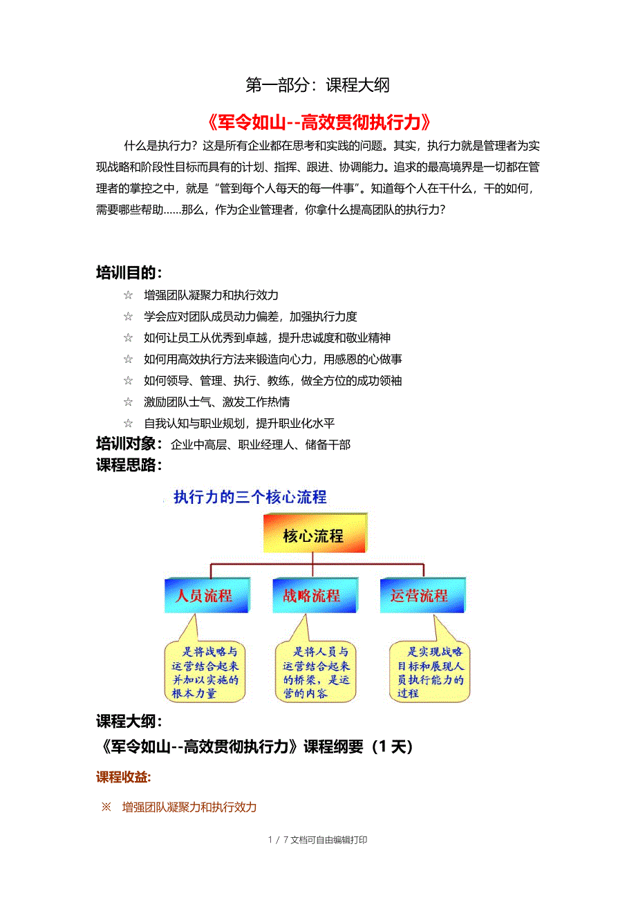 军如山-高效贯彻执行力课程方案_第1页