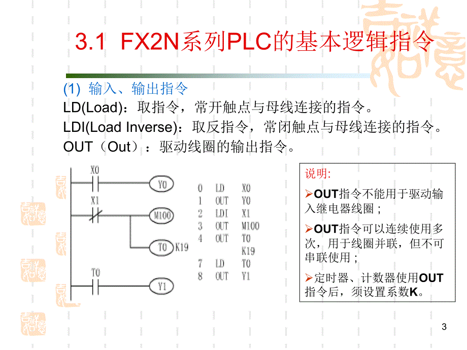 FX2N系列PLC指令系统.ppt_第3页