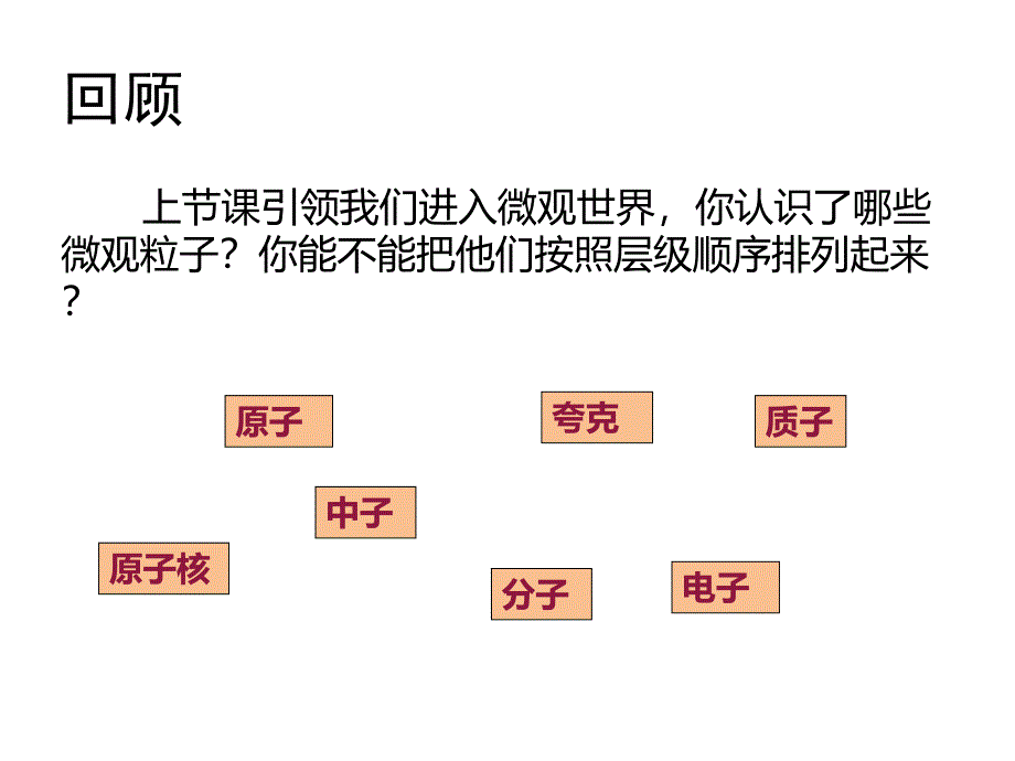 看不见的运动_第2页