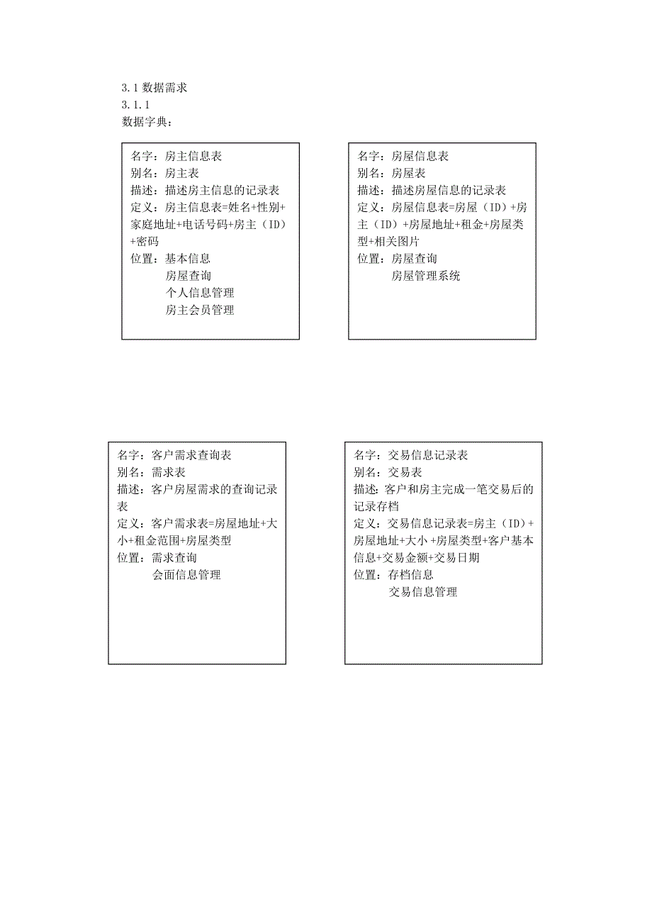 房屋租赁系统需求分析报告_第4页