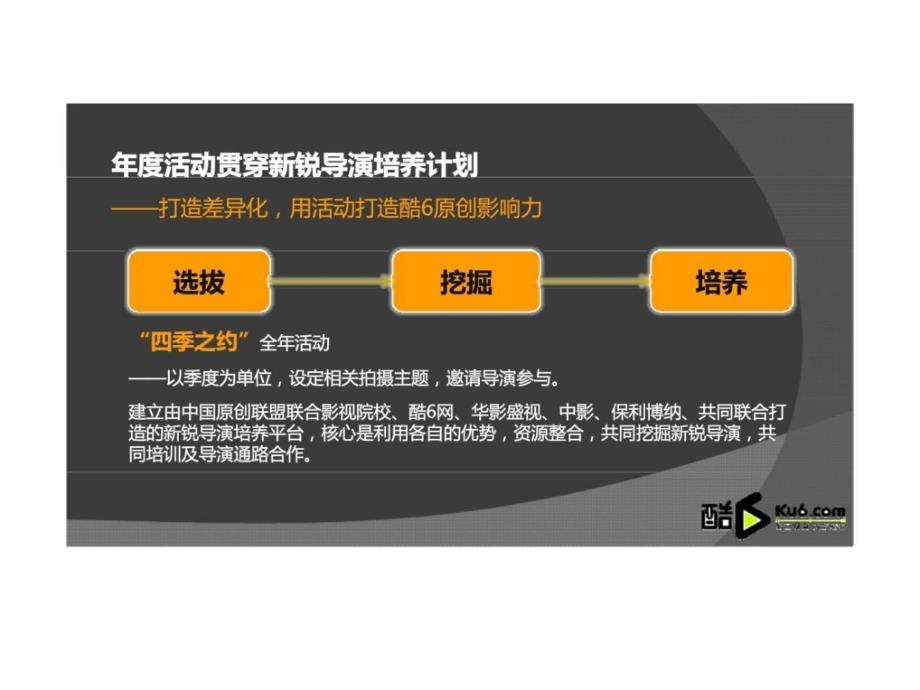 酷六网原创频道四季之约新锐导演培养计划策划案_第4页