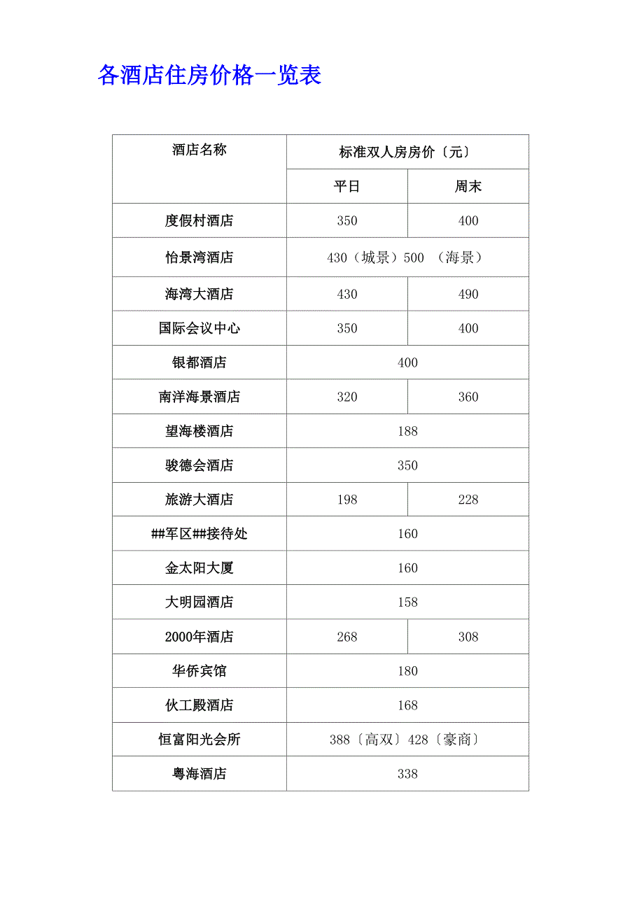 各酒店住房价格一览表_第1页