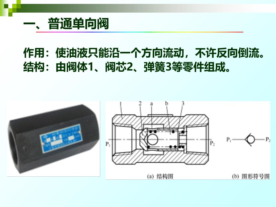 单向阀的工作原理及应用_第3页