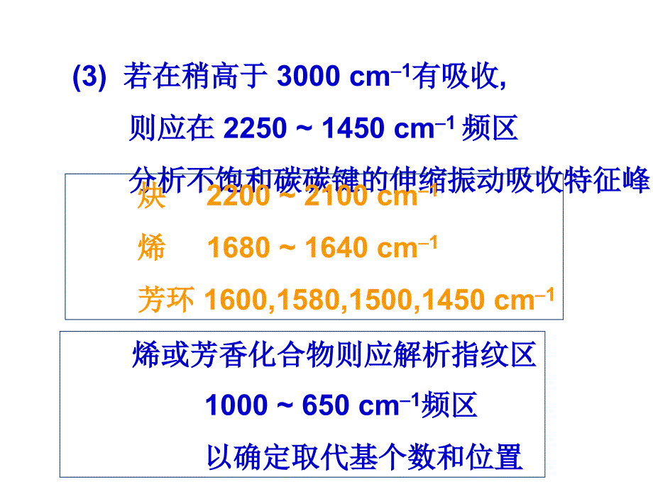 红外光谱解析课件_第3页