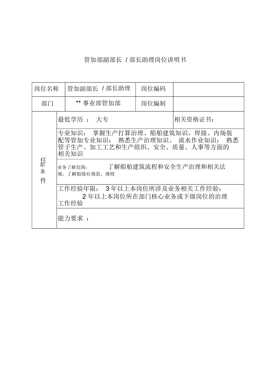 国际公司部门岗位职务说明书30_第1页