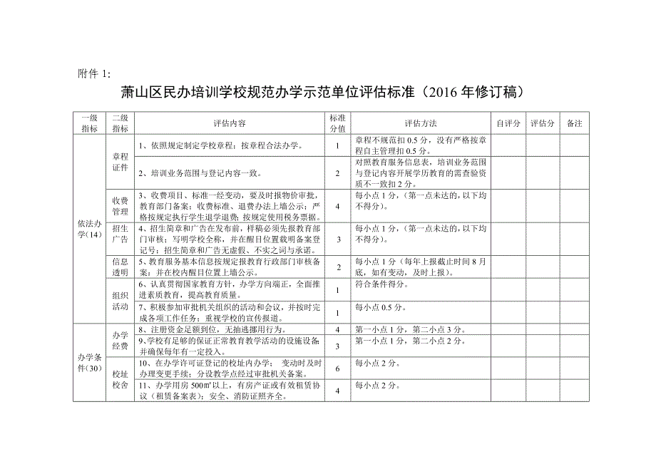 2016版示范评估标准修订稿_第1页