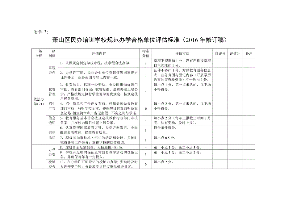 2016版示范评估标准修订稿_第4页