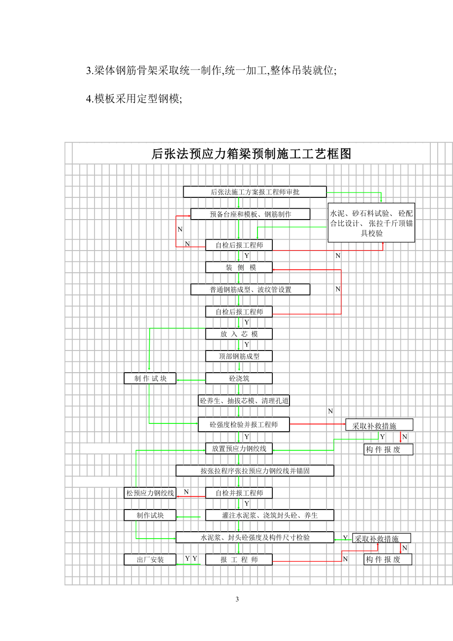 30米箱梁预制场临建施工方案(改)_第4页