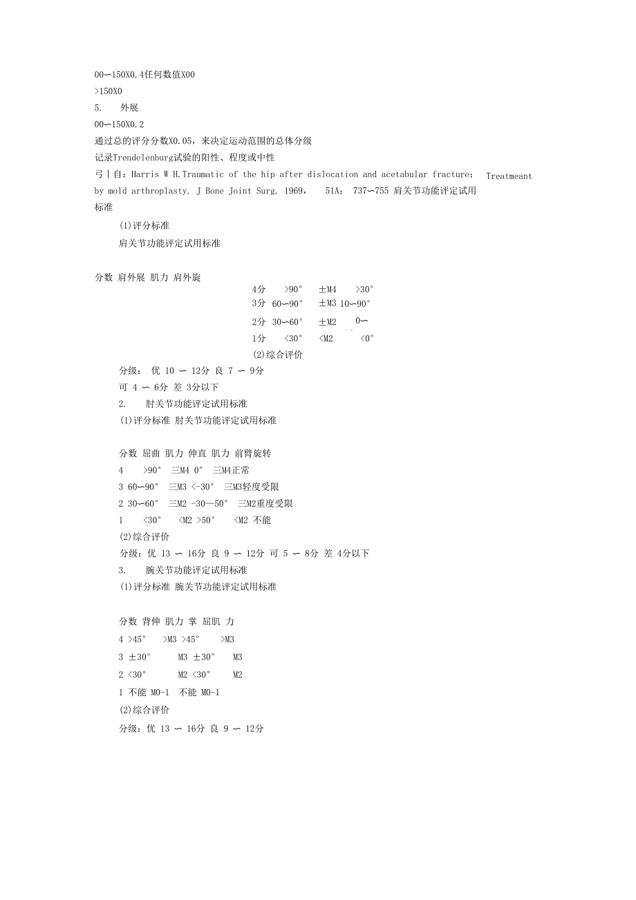 骨科常用评分系统_第2页