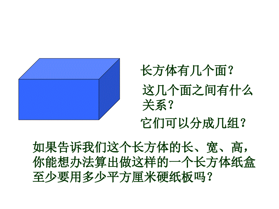 88长方体和正方体的表面积课件_第2页