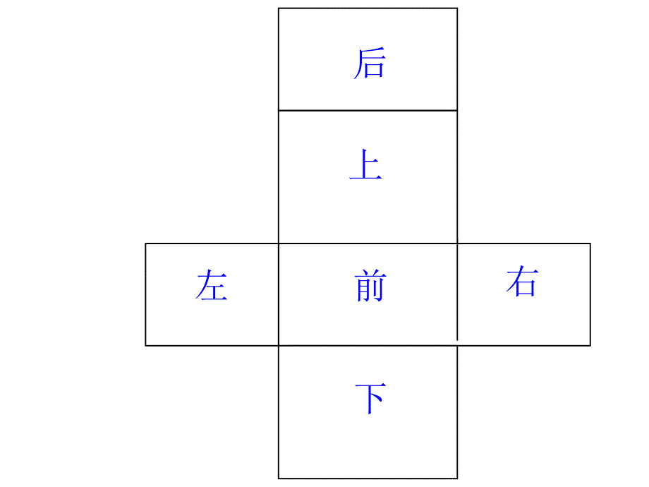 88长方体和正方体的表面积课件_第3页