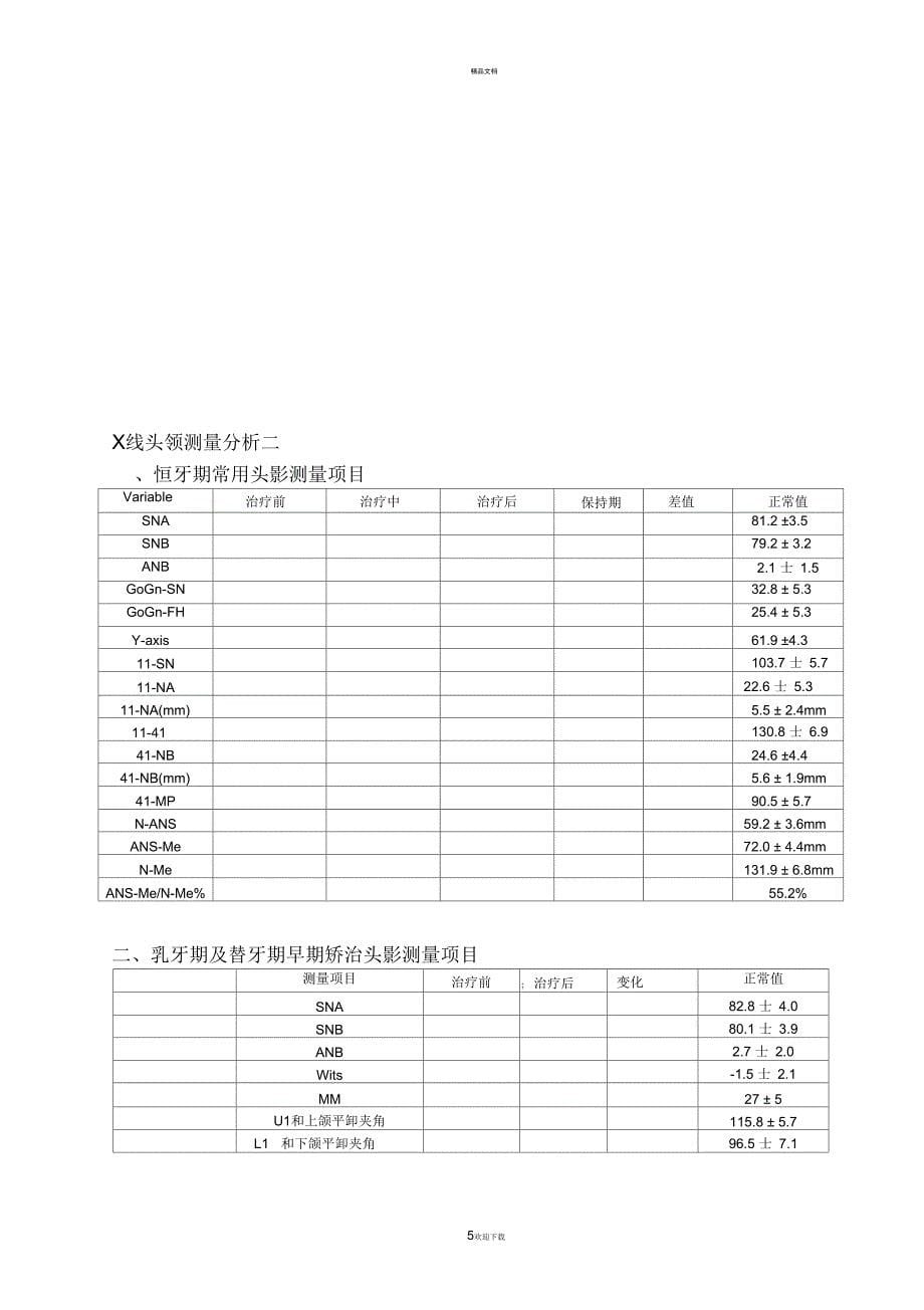 正畸病历(样稿)_第5页