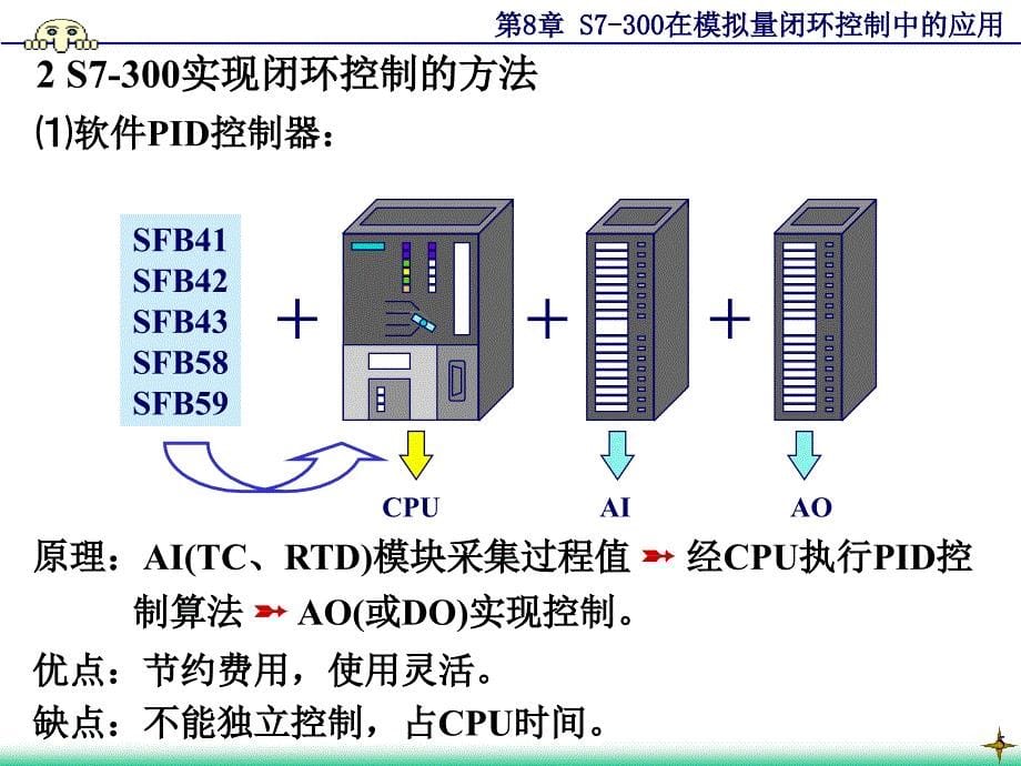 08S7-300在模拟量闭环控制中的应用解析_第5页