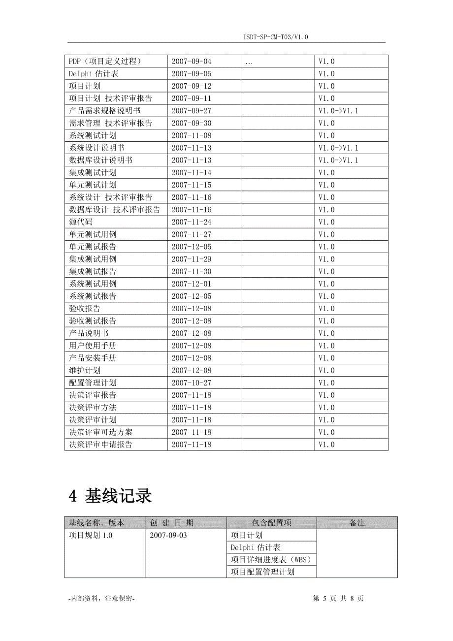 FTCS配置管理报告_第5页