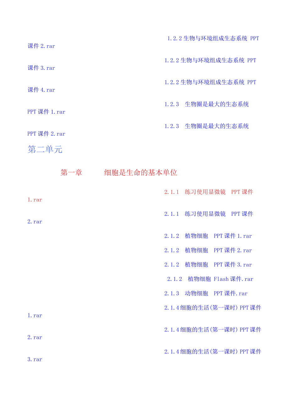 新人教版七年级上册生物课件31529_第2页