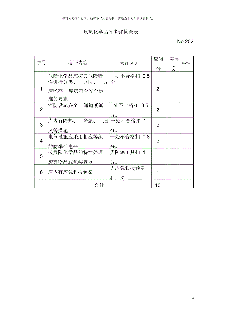 设备设施安全考评检查表_第3页