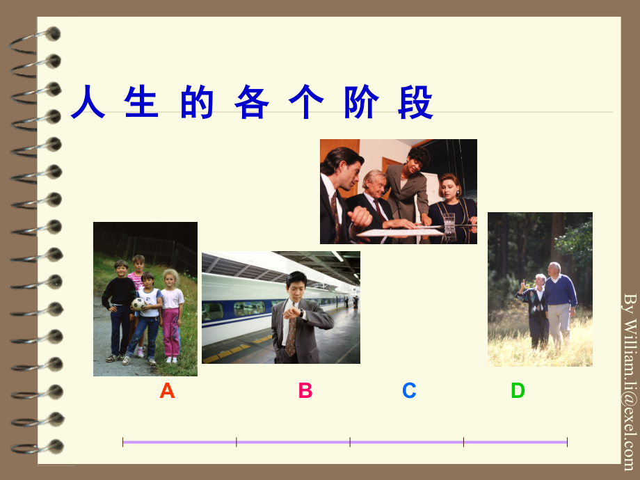 职业生涯规划之塑造良好职业素养_第2页