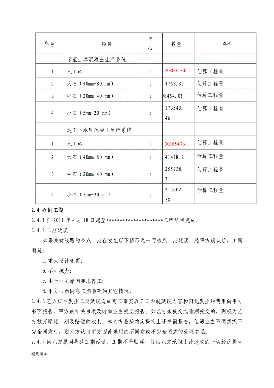 砂石加工系统粗细骨料加工施工协议.doc_第2页