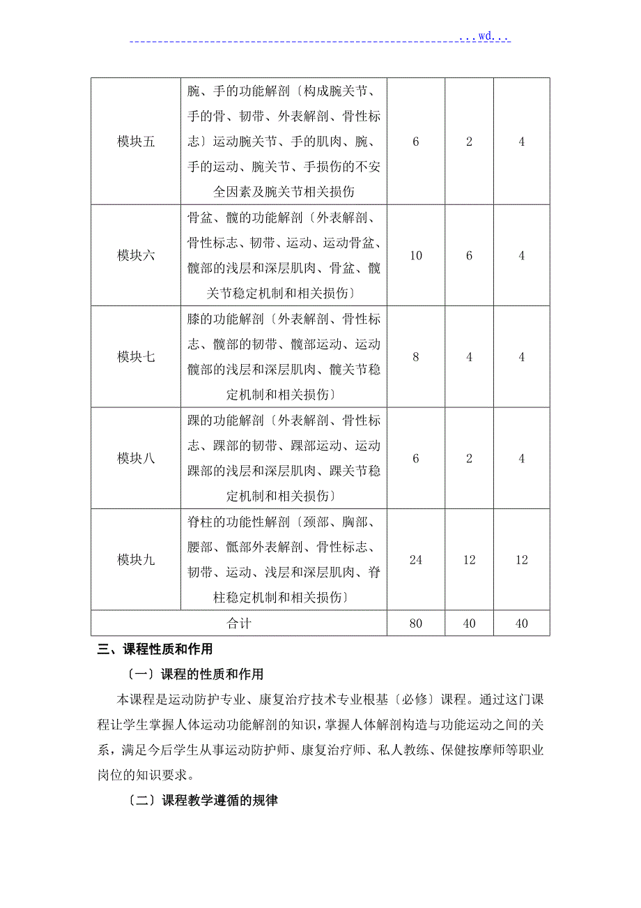 运动功能解剖（教学大纲）_第2页