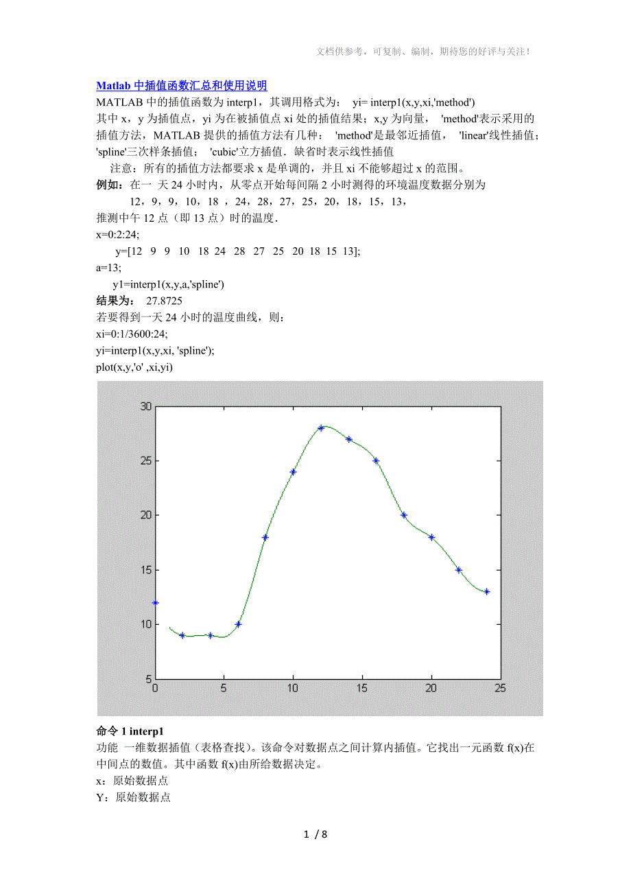 插值算法与matlab代码_第1页