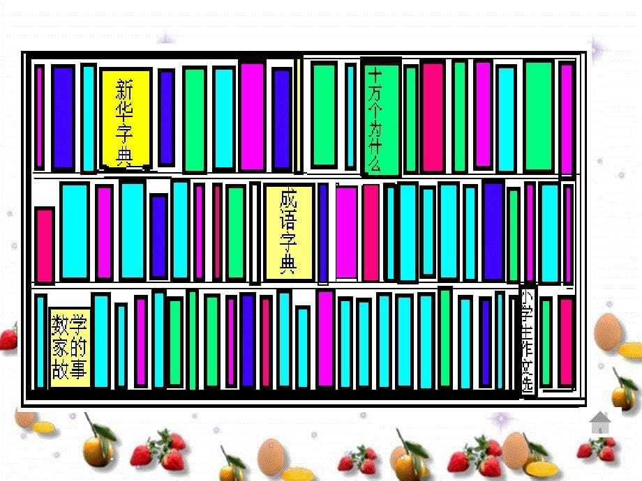 人教版数学一下位置PPT课件3_第5页