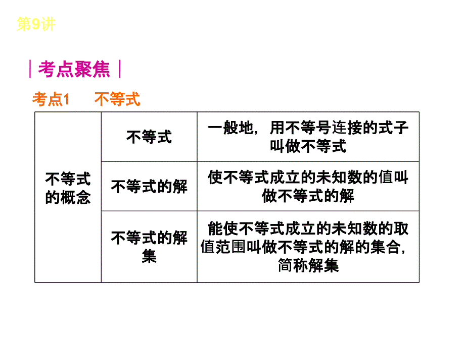 人教版全国数学中考复习方案第9讲一元一次不等式（组）及其应用_第2页